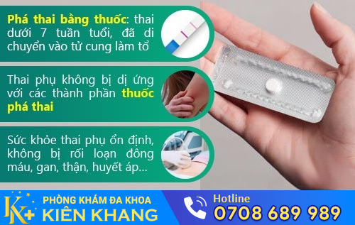 Phá thai 1 tháng bằng thuốc