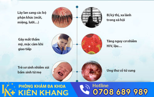 Biến chứng nguy hiểm từ bệnh sùi mào gà